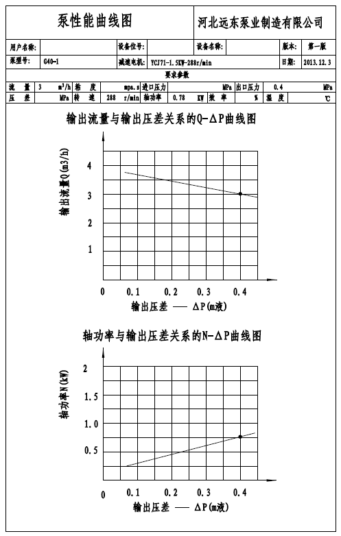 G40-1P-W101单螺杆泵
